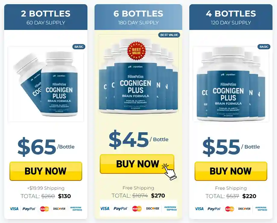 Cognigen Plus price